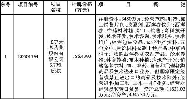 深圳公司工商注冊流程！