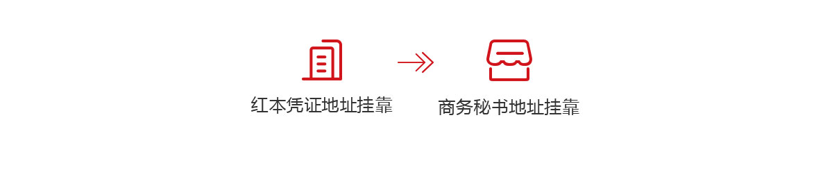 地址掛靠,紅本地址掛靠,商務(wù)秘書(shū)地址掛靠,公司注冊(cè)地址掛靠